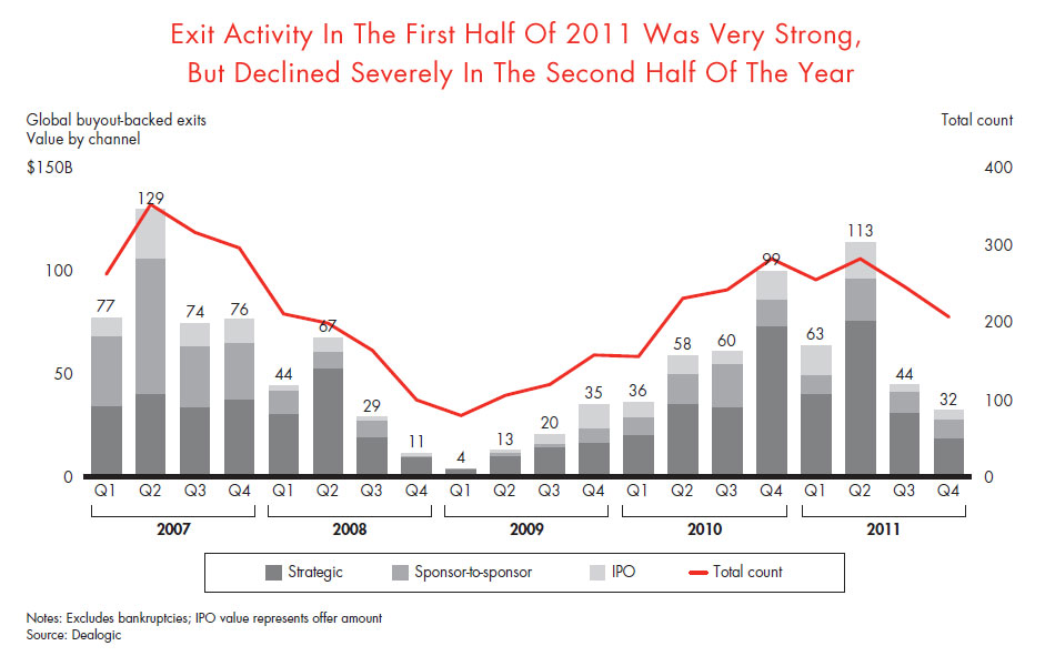 pe-report-forbes-fig-1-14_embed pe-report-forbes-fig-1-14_embed