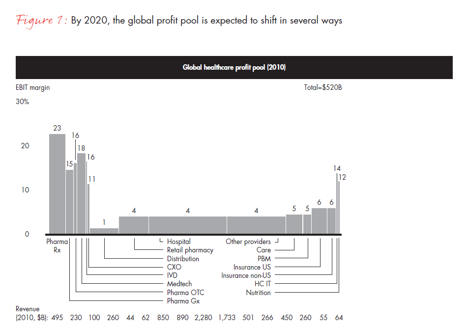 healthcare-2020-fig-01A_full healthcare-2020-fig-01A_full