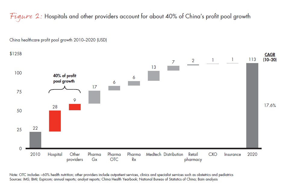 healthcare-2020-fig-02_embed healthcare-2020-fig-02_embed