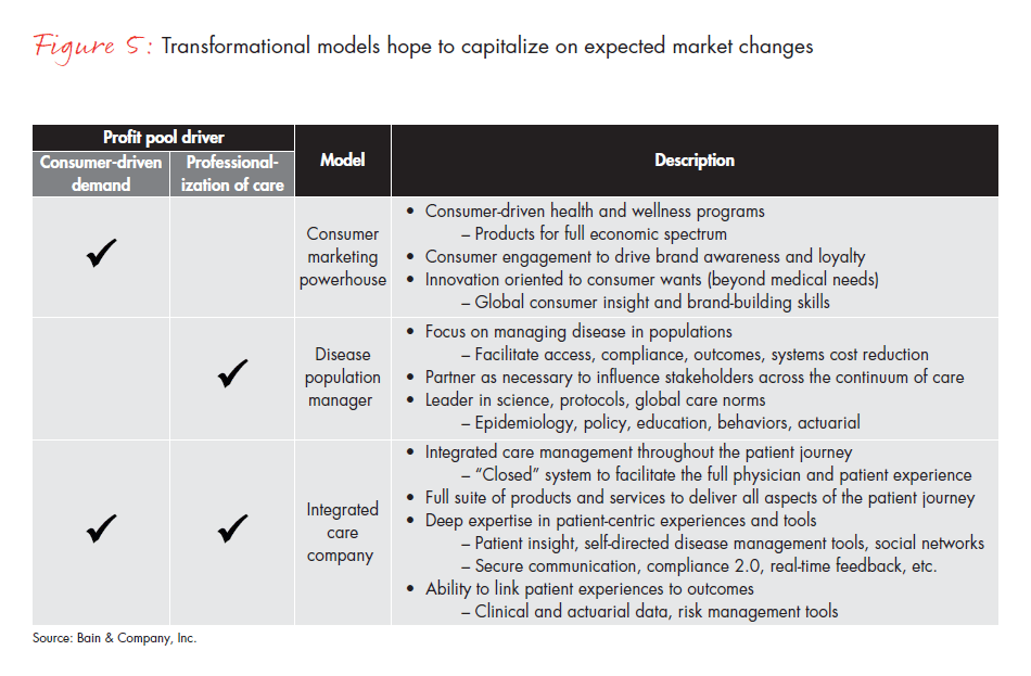 healthcare-2020-fig-05_embed healthcare-2020-fig-05_embed