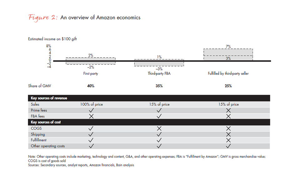 retail-holiday-newsletter-2015-2016-3-fig2_embed retail-holiday-newsletter-2015-2016-3-fig2_embed