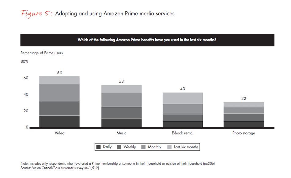 retail-holiday-newsletter-2015-2016-3-fig5_embed retail-holiday-newsletter-2015-2016-3-fig5_embed