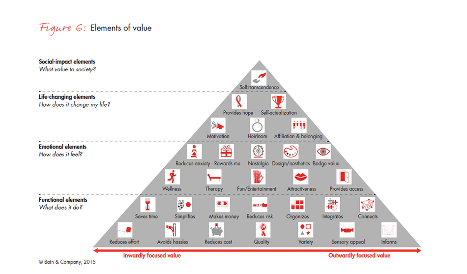 retail-holiday-newsletter-2015-2016-3-fig6_embed retail-holiday-newsletter-2015-2016-3-fig6_embed
