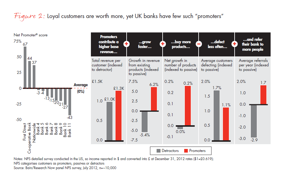 what-lies-beyond-the-financial-crisis-fig-02_embed what-lies-beyond-the-financial-crisis-fig-02_embed