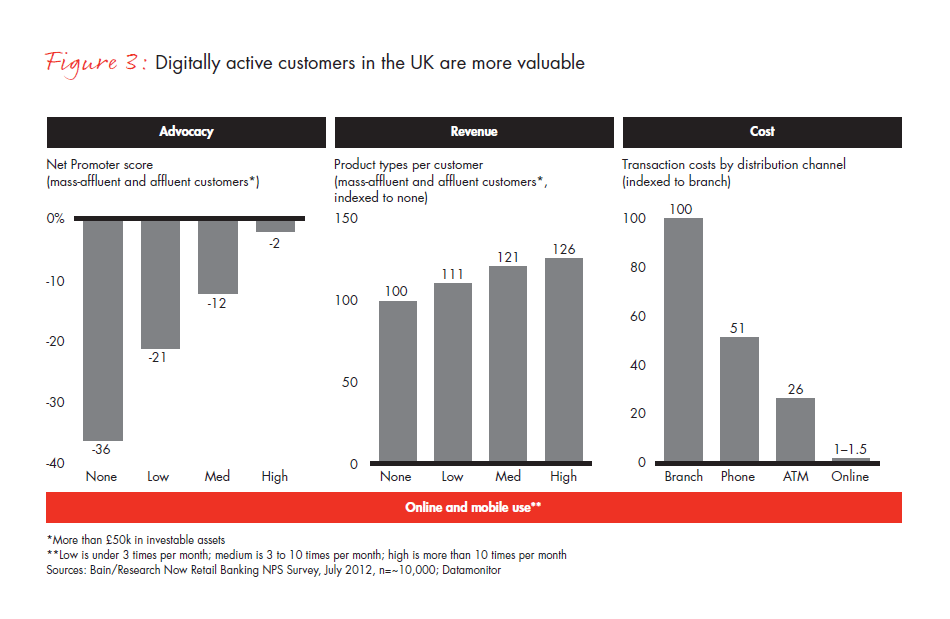 what-lies-beyond-the-financial-crisis-fig-03_embed what-lies-beyond-the-financial-crisis-fig-03_embed