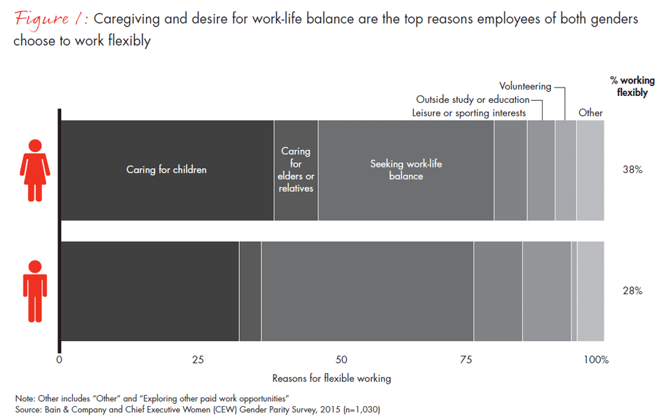 power-of-flexibility-fig01_embed power-of-flexibility-fig01_embed