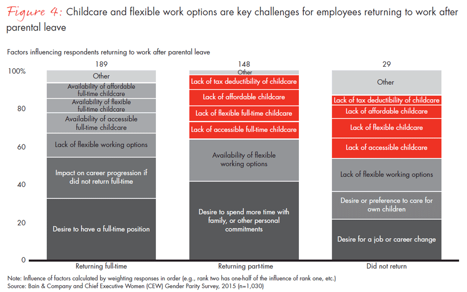 power-of-flexibility-fig04_embed power-of-flexibility-fig04_embed