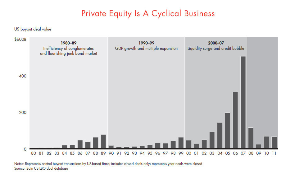 pe-report-forbes-fig-1-1_full pe-report-forbes-fig-1-1_full