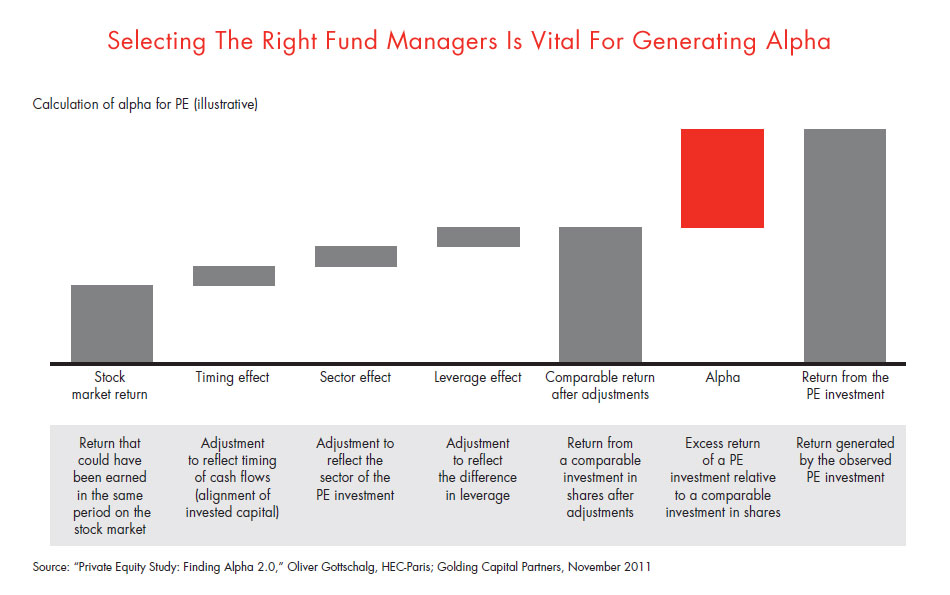 pe-report-forbes-fig-2-23_full pe-report-forbes-fig-2-23_full