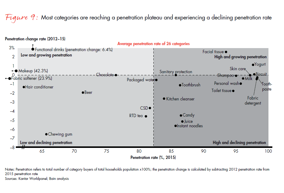 dealing-with-two-speed-china-fig09_embed dealing-with-two-speed-china-fig09_embed