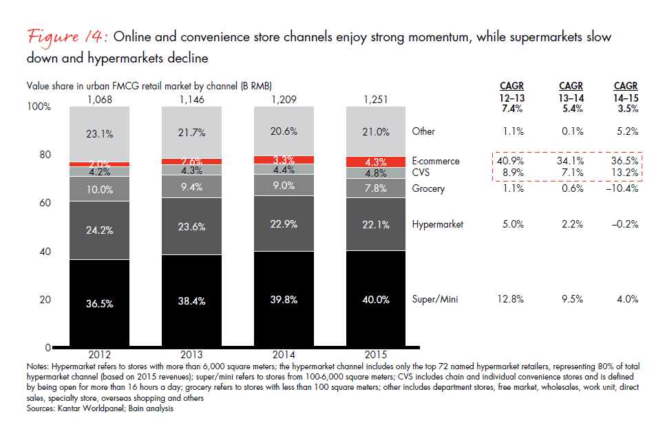 dealing-with-two-speed-china-fig14_embed dealing-with-two-speed-china-fig14_embed