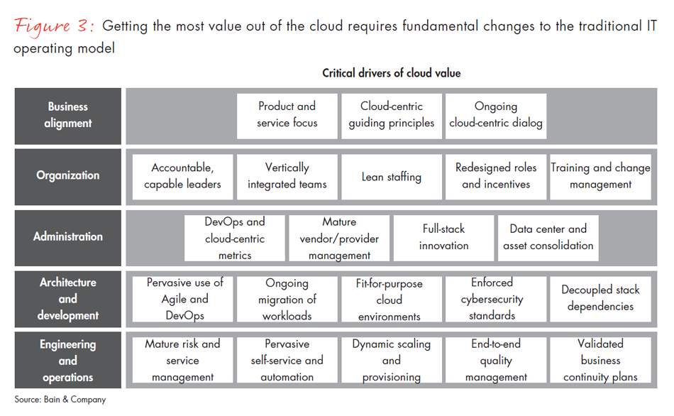 tapping-clouds-full-potential-fig03_embed tapping-clouds-full-potential-fig03_embed