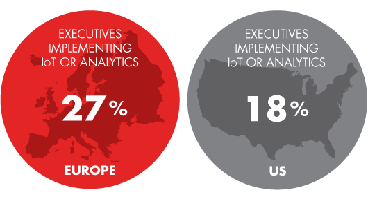 europes-edge-in-iot-infographic1_embed europes-edge-in-iot-infographic1_embed