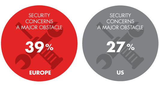 europes-edge-in-iot-infographic2_embed europes-edge-in-iot-infographic2_embed