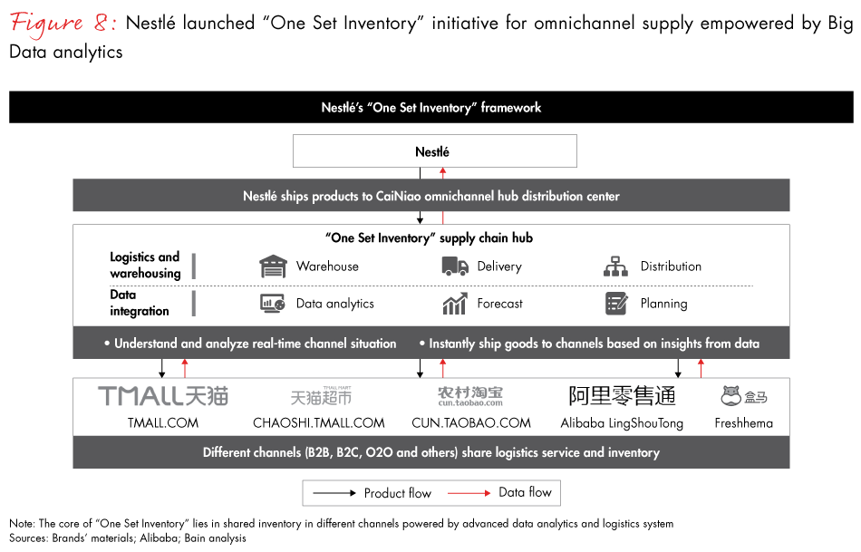 china-commerce-fig08_embed china-commerce-fig08_embed