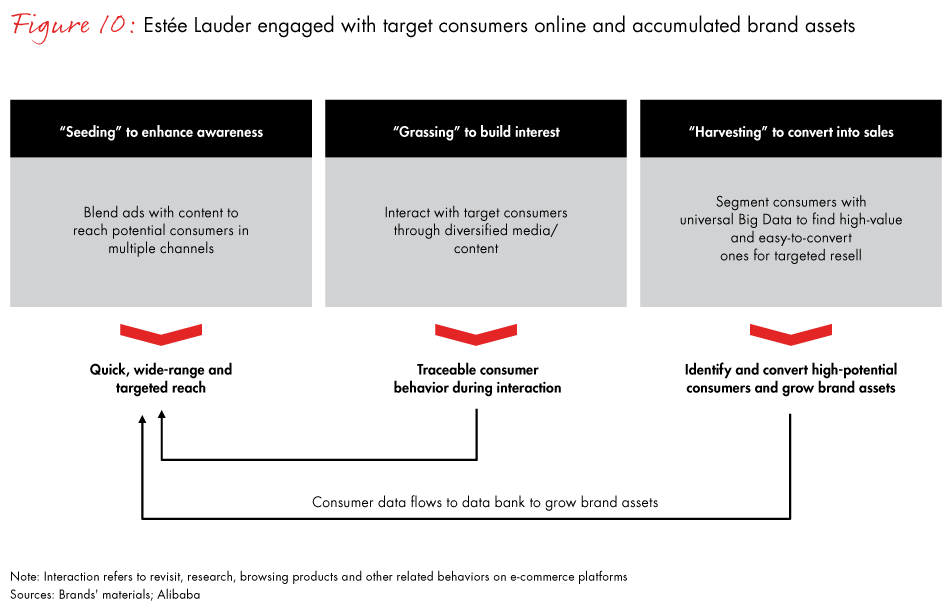 china-commerce-fig10_embed china-commerce-fig10_embed