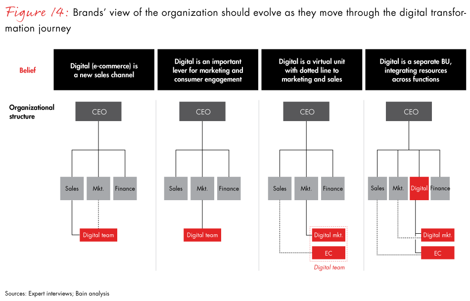 china-commerce-fig14_embed china-commerce-fig14_embed