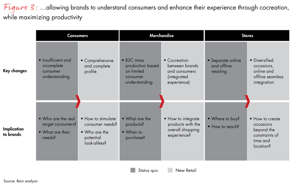 china-commerce-fig03_embed china-commerce-fig03_embed