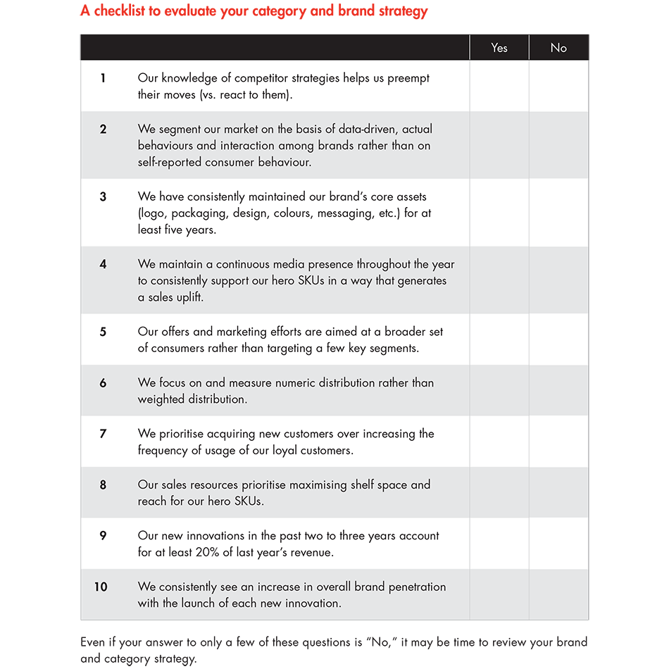 winning-with-indias-shoppers-checklist_embed winning-with-indias-shoppers-checklist_embed