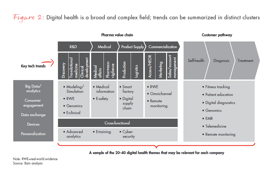 getting-the-dose-right-fig-02_embed getting-the-dose-right-fig-02_embed
