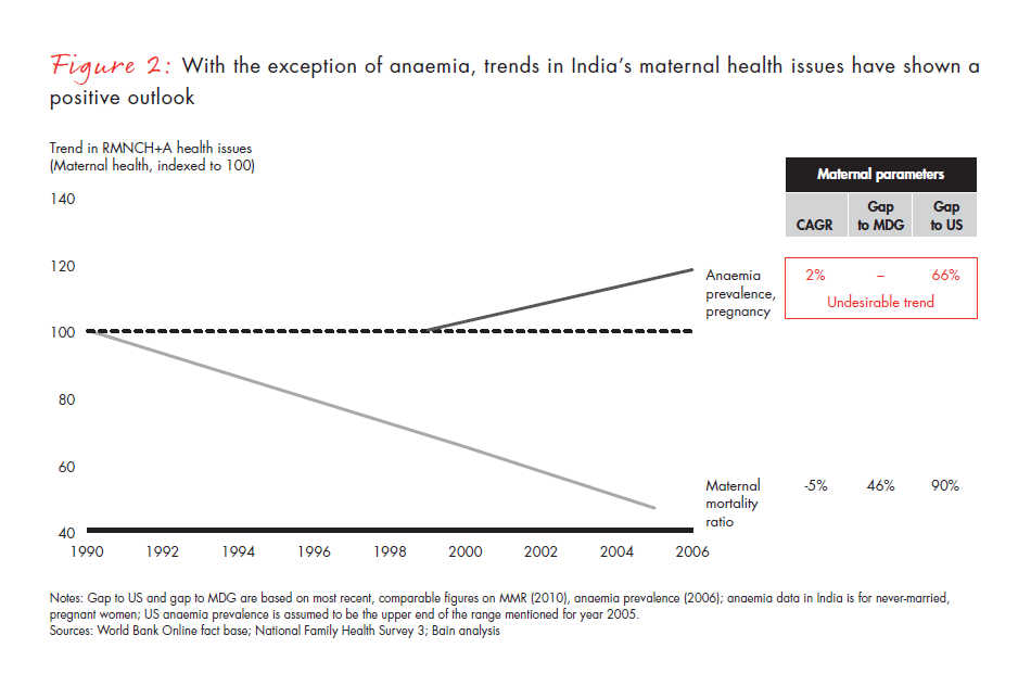 india-philanthropy-2014-fig-02_embed india-philanthropy-2014-fig-02_embed