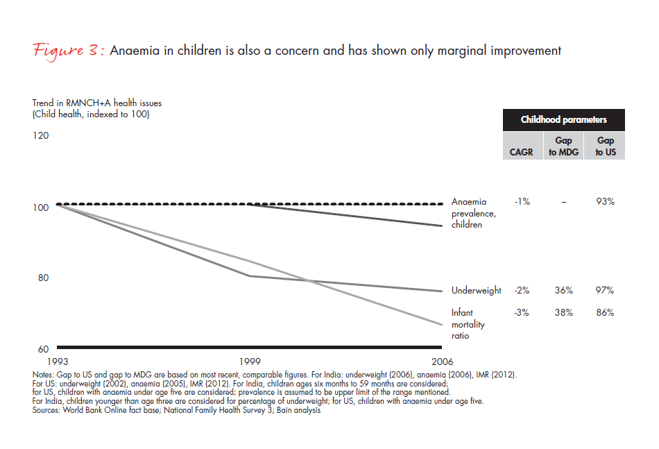 india-philanthropy-2014-fig-03_embed india-philanthropy-2014-fig-03_embed