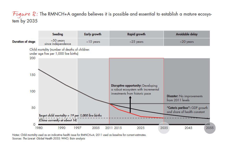 india-philanthropy-2014-fig-08_embed india-philanthropy-2014-fig-08_embed