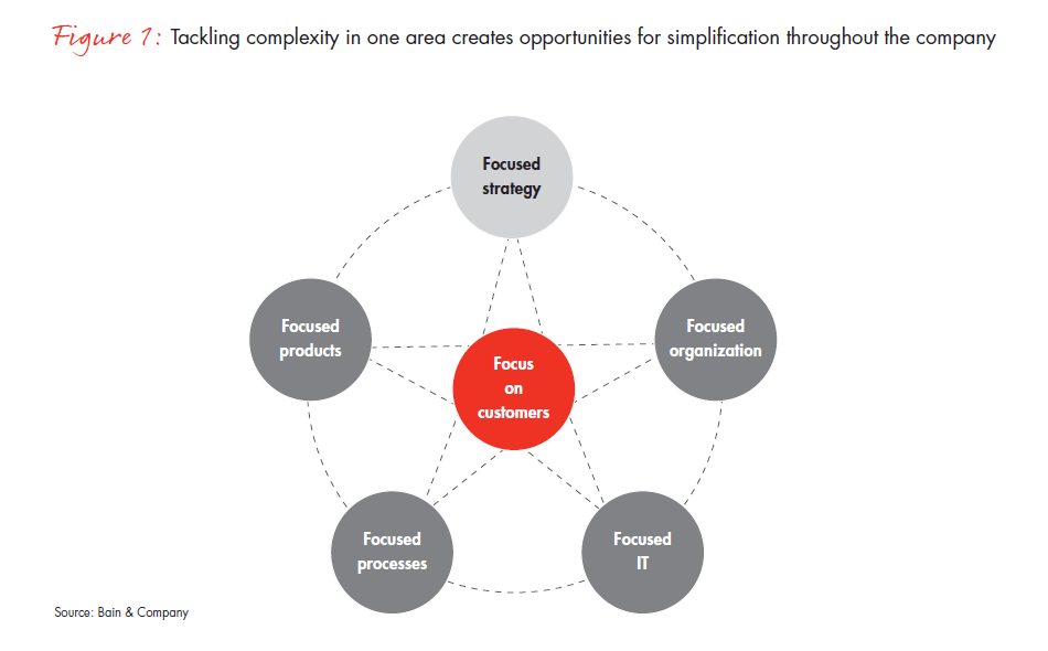 focused-company-fig-01_embed focused-company-fig-01_embed