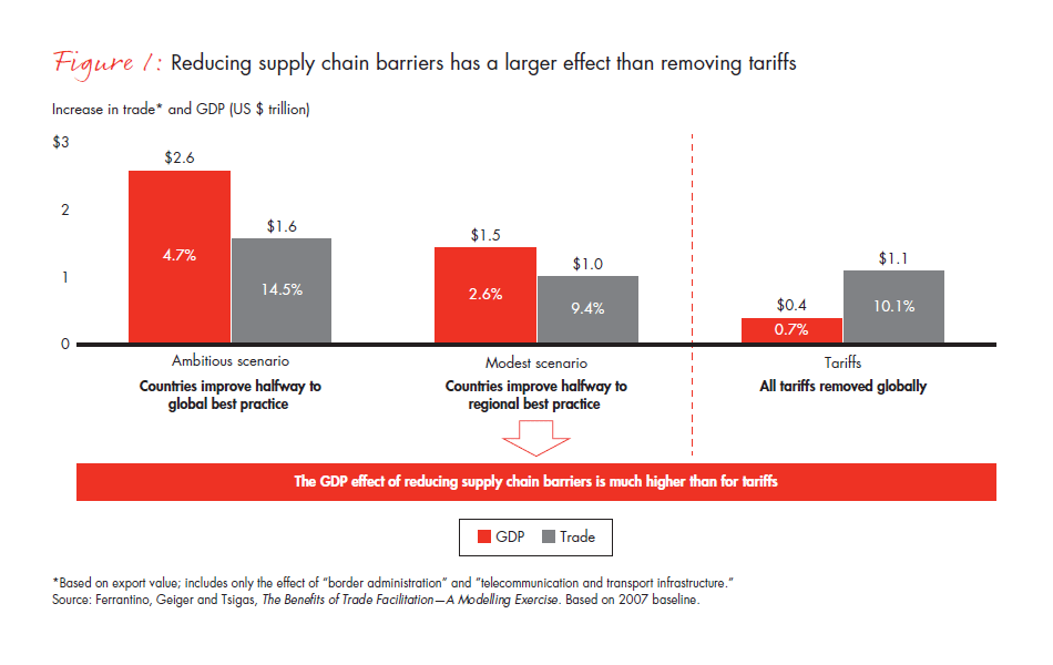 finding-the-hidden-costs-fig-01_full finding-the-hidden-costs-fig-01_full
