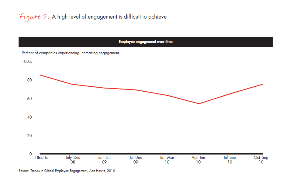 the-chemistry-of-enthusiasm-fig-02_embed the-chemistry-of-enthusiasm-fig-02_embed