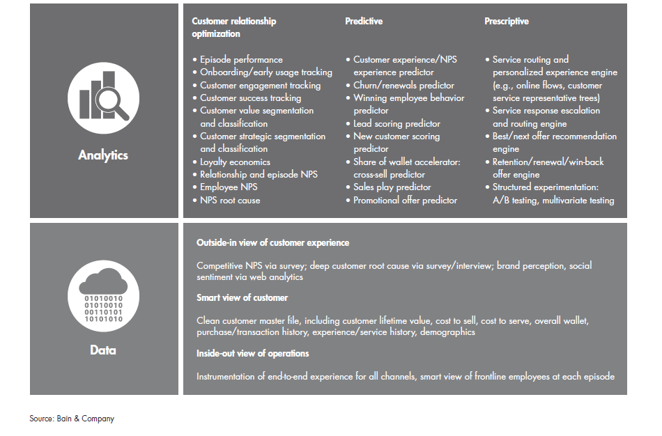 future-of-feedback-bottom-fig1_embed future-of-feedback-bottom-fig1_embed