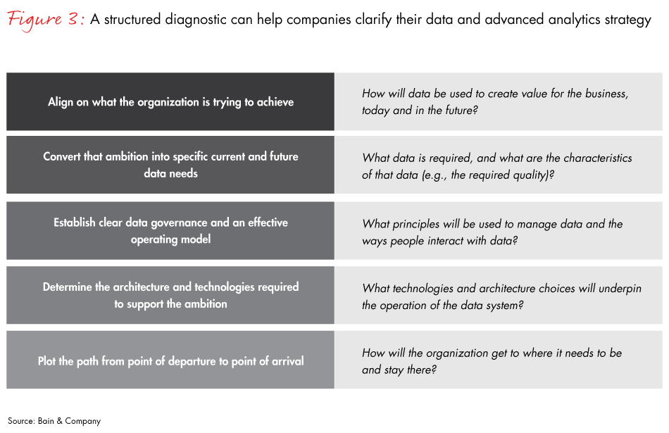 Loyalty-insights-27-fig03_embed Loyalty-insights-27-fig03_embed