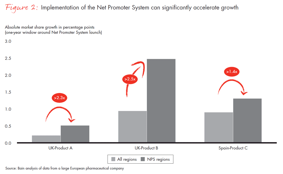 beyond-the-pill-fig02_embed beyond-the-pill-fig02_embed