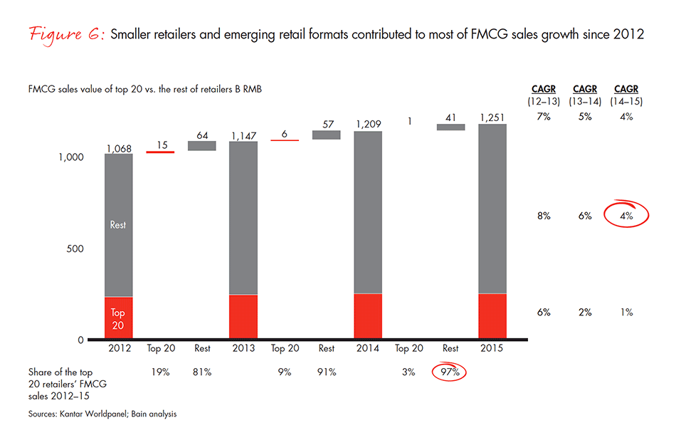 dealing-with-two-speed-china-vol2-fig-06_embed dealing-with-two-speed-china-vol2-fig-06_embed
