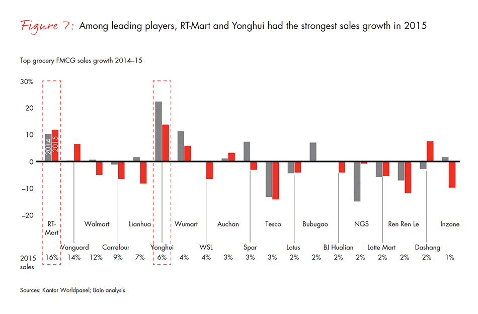 dealing-with-two-speed-china-vol2-fig-07_embed dealing-with-two-speed-china-vol2-fig-07_embed