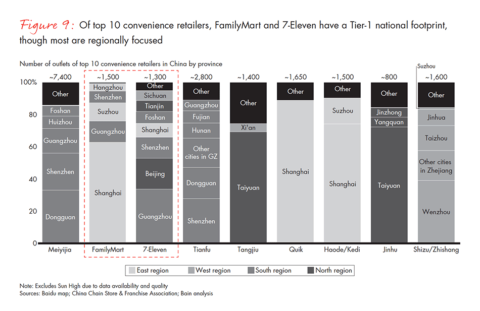dealing-with-two-speed-china-vol2-fig-09_embed dealing-with-two-speed-china-vol2-fig-09_embed