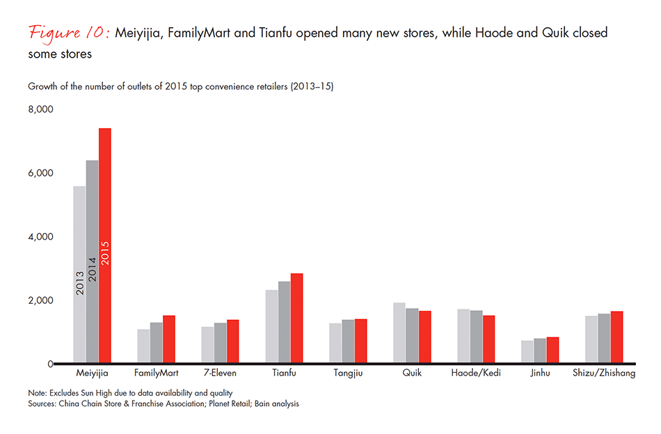 dealing-with-two-speed-china-vol2-fig-10_embed dealing-with-two-speed-china-vol2-fig-10_embed
