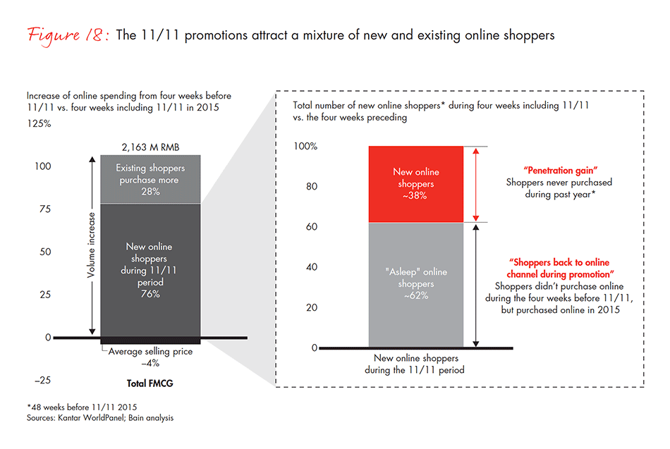 dealing-with-two-speed-china-vol2-fig-18_embed dealing-with-two-speed-china-vol2-fig-18_embed