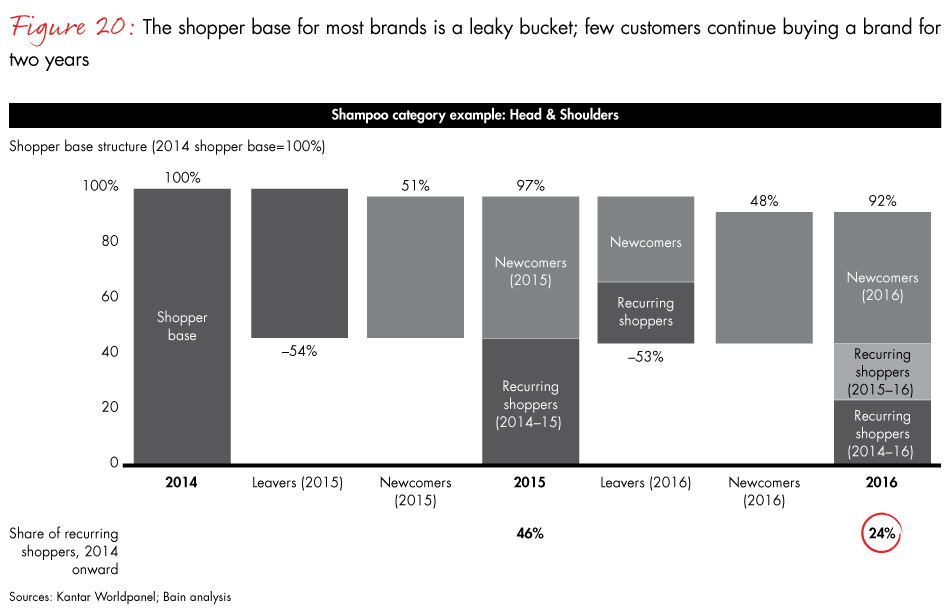 china-shopper-vol-2-fig20_embed china-shopper-vol-2-fig20_embed