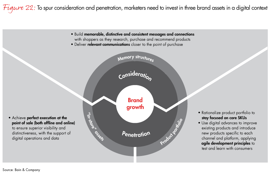 china-shopper-vol-2-fig22_embed china-shopper-vol-2-fig22_embed
