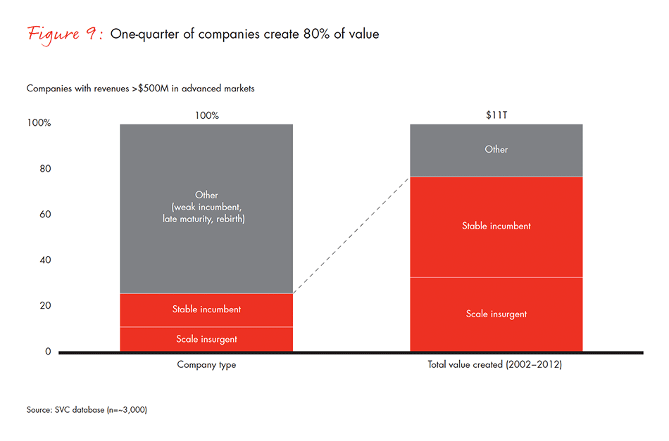 barriers-and-pathways-to-sustainable-growth-fig-09_embed barriers-and-pathways-to-sustainable-growth-fig-09_embed