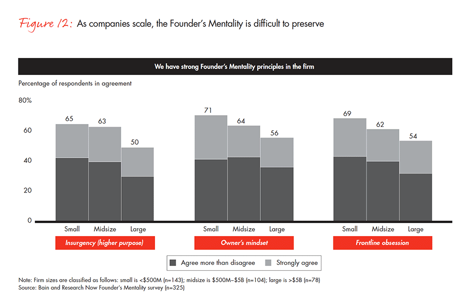 barriers-and-pathways-to-sustainable-growth-fig-12_embed barriers-and-pathways-to-sustainable-growth-fig-12_embed