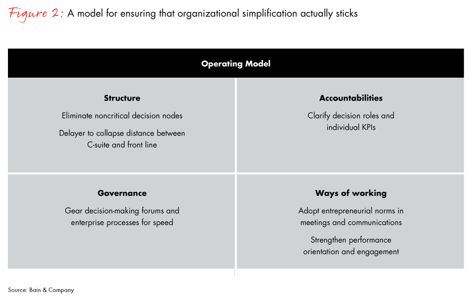 killing-complexity-fig02_embed killing-complexity-fig02_embed