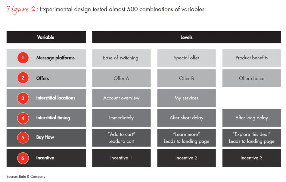 go-big-get-smart-fig02_embed go-big-get-smart-fig02_embed
