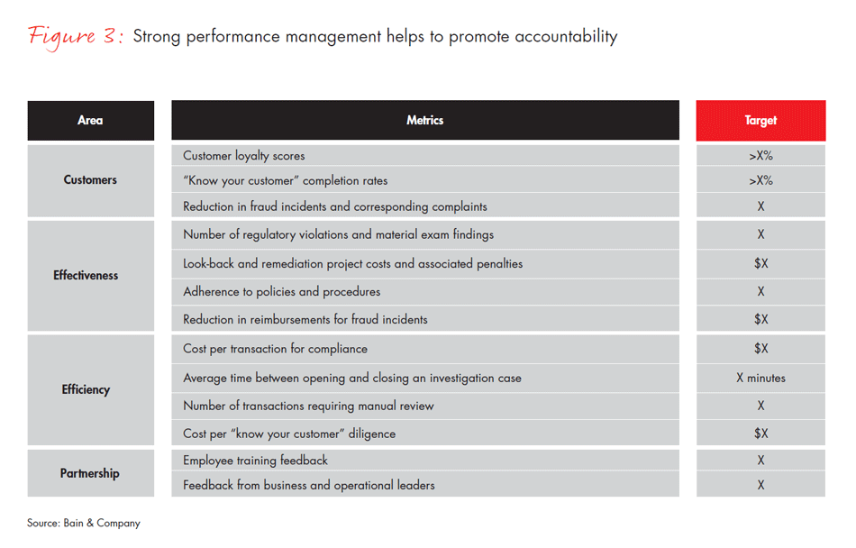 cutting-through-the-complexity-fig03_embed cutting-through-the-complexity-fig03_embed