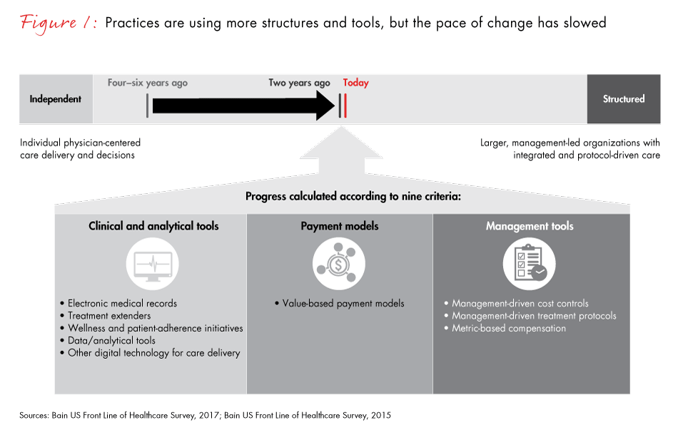 front-line-of-healthcare-2017-fig01_embed front-line-of-healthcare-2017-fig01_embed