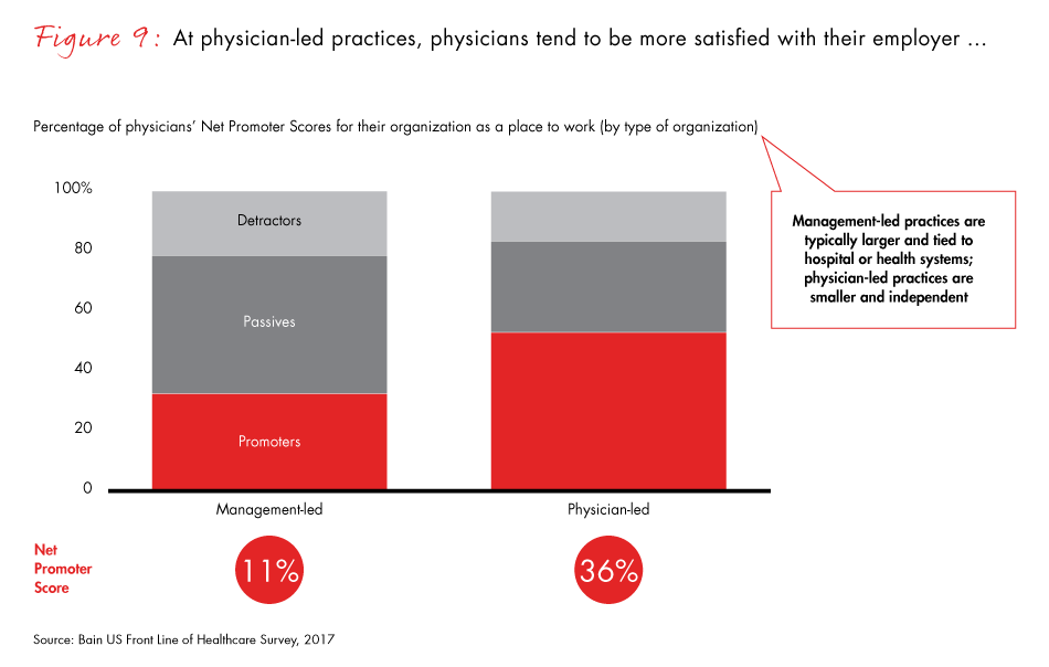 front-line-of-healthcare-2017-fig09_embed front-line-of-healthcare-2017-fig09_embed