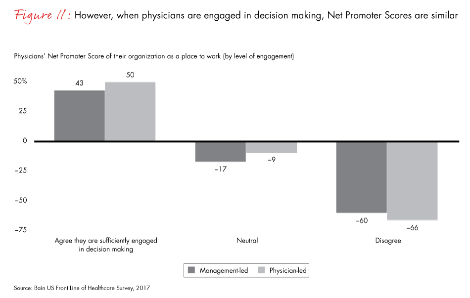 front-line-of-healthcare-2017-fig11_embed front-line-of-healthcare-2017-fig11_embed