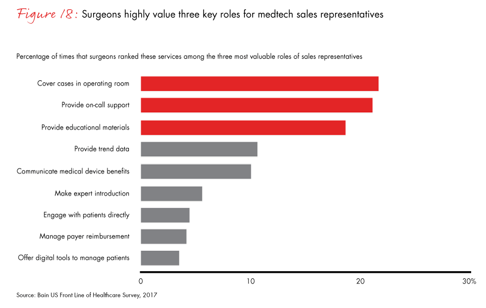 front-line-of-healthcare-2017-fig18_embed front-line-of-healthcare-2017-fig18_embed