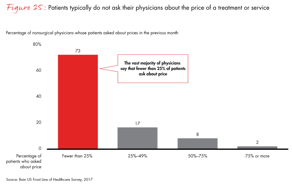 front-line-of-healthcare-2017-fig25_embed front-line-of-healthcare-2017-fig25_embed